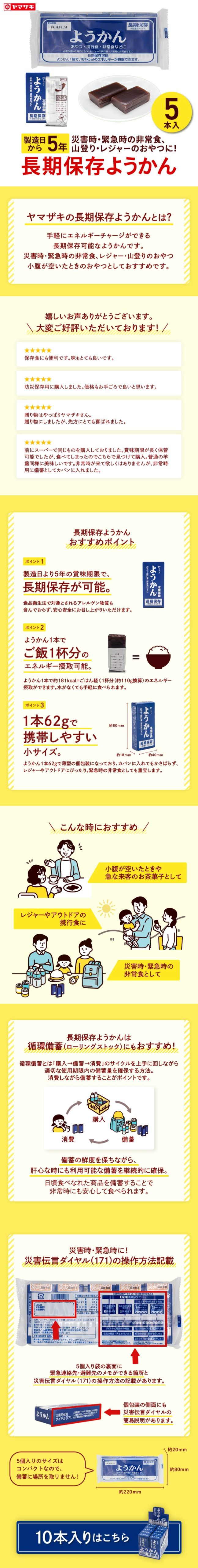 事例1